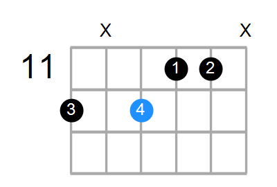 Daug/E Chord